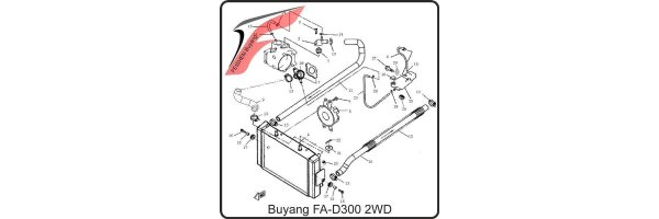(E24) - Koelsysteem, Radiator - Buyang FA-D300