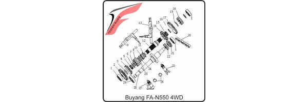 Fig. 11-3 Getriebe Schaltung