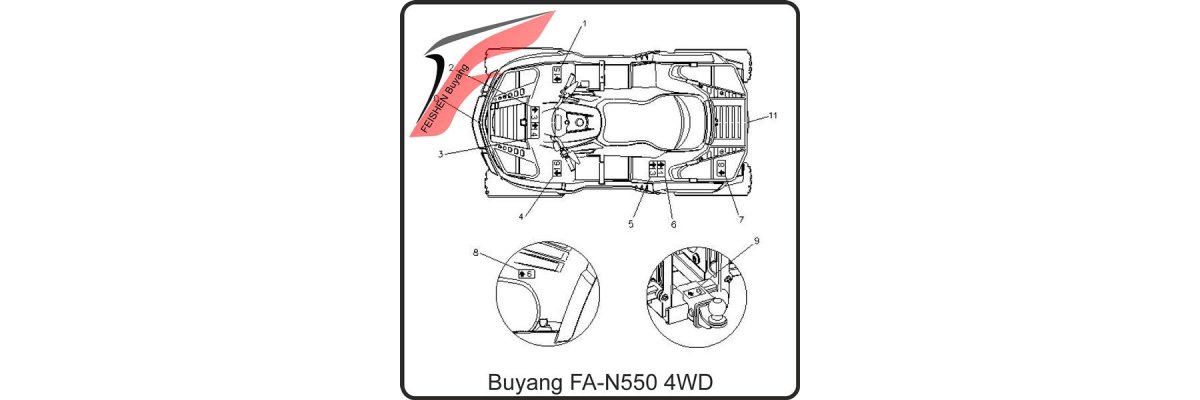 (E36) - Hinweisaufkleber - Buyang FA-N550