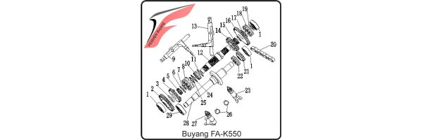 Fig. 12-3 Getriebe Schaltung