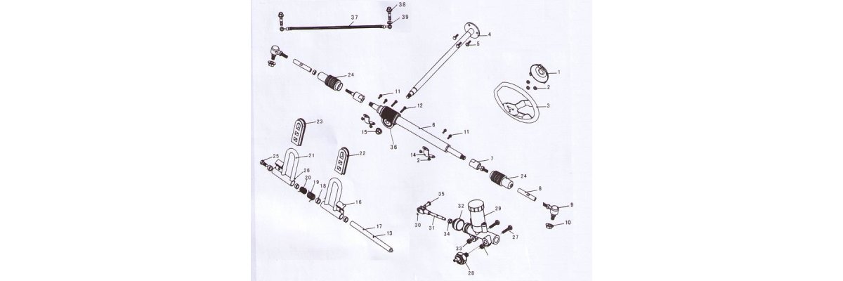 Fig. 18 Lenkung Pedalerie Bremse