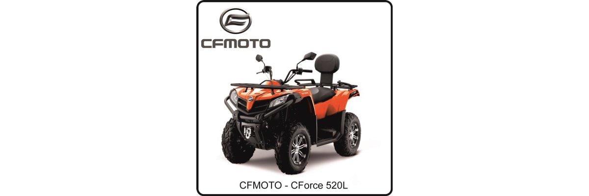 CFMOTO CForce 520L