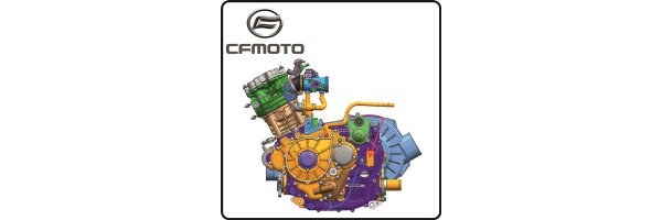 500cc Motor Typ191R CF520 (CFMOTO)