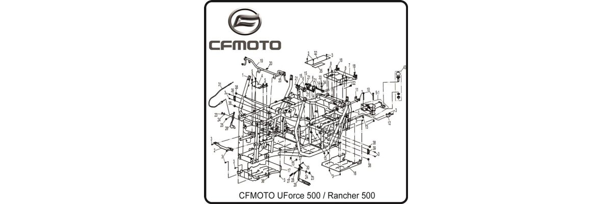 Rahmen - CFMOTO UForce 500