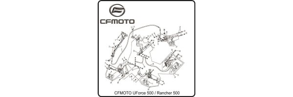 (F20) Bremsanlage - UForce 500