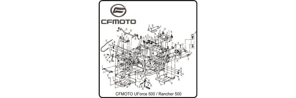 (F23) Rahmen - UForce 500