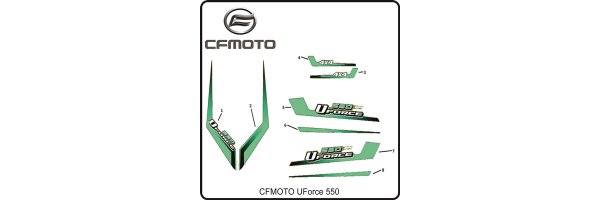 (F19-1) Aufkleber (grün) - UForce 550