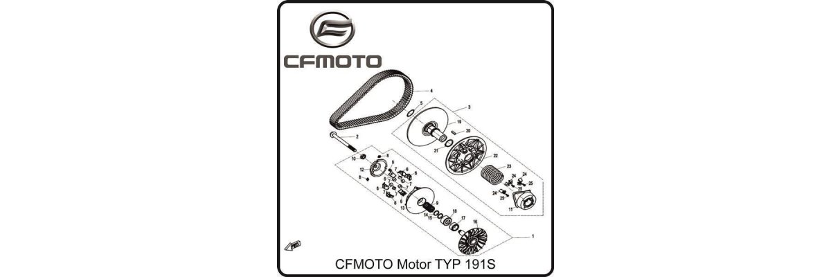 (E05-B-V2) CVT-Getriebe - CFMOTO TYP191S
