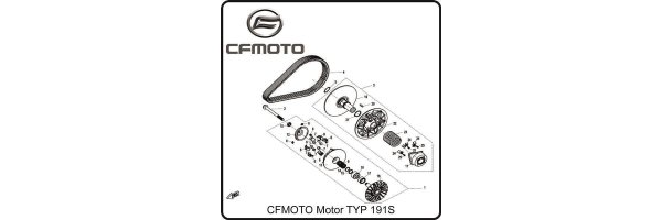 (E05-B-V2) CVT-Getriebe - CFMOTO TYP191S