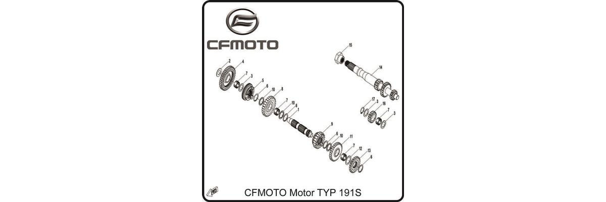 (E06-1) Getriebe I  - CFMOTO TYP191S