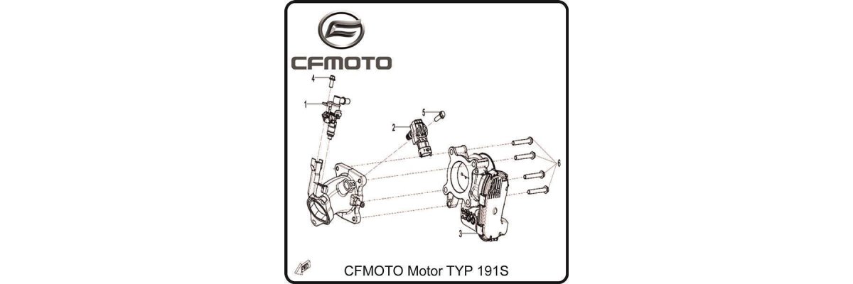 (F15-3) Einspritzsystem - CFMOTO Motor TYP191S