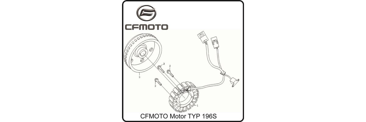 (E11) Lichtmaschine - CFMOTO TYP196