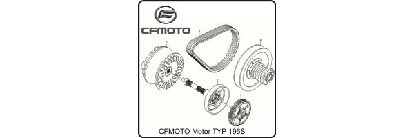 (E13) CVT-Antrieb - CFMOTO TYP196