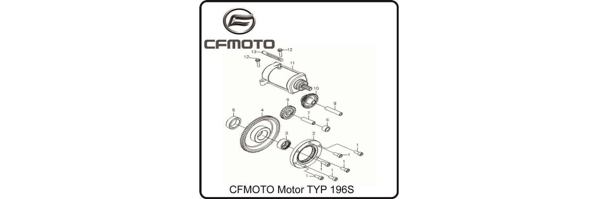 (E23) Anlasser - CFMOTO TYP196