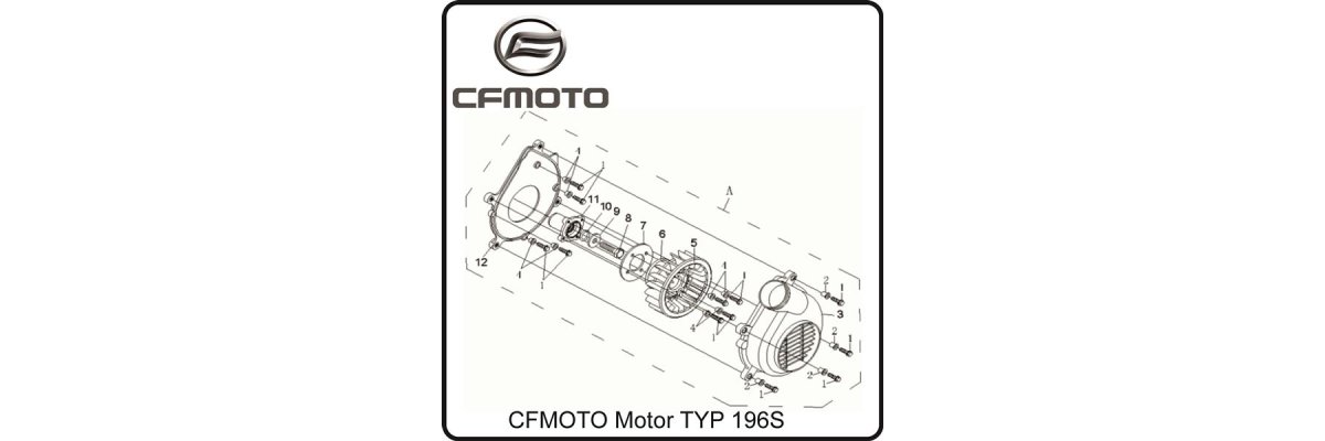 (E25) Lüfter - CFMOTO TYP196