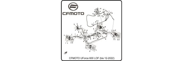 (F08) Bremsanlage - UForce 600 LOF
