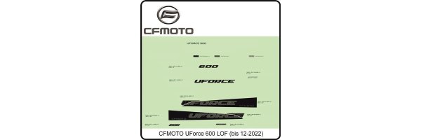 (F19-1-C) Aufkleber True Timber Camoflage - UForce 600 LOF