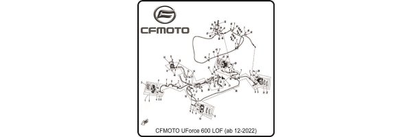 (F08) Bremssystem - UForce 600 LOF