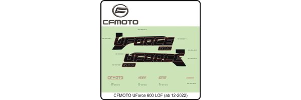 (F19-1-C) Aufkleber Grün - UForce 600 LOF