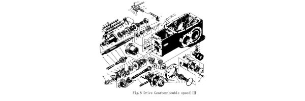 Fig.8 DRIVE GEARBOX  III 88-166