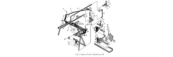 Fig.1 - ENGINE CONTROL MECHANISM III