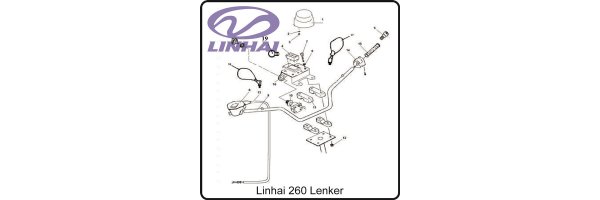 Lenker, Tacho - Linhai 260