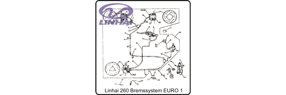 Bremssystem EURO 1 (NO SERIE LL8ATN4W...) - Linhai 260