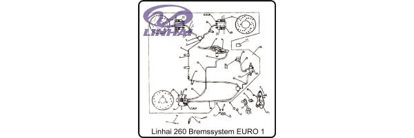Bremssystem EURO 1 (NO SERIE LL8ATN4W...) - Linhai 260