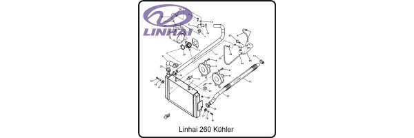 Kühler - Linhai 260
