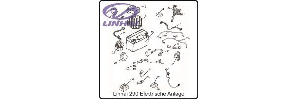 Elektrische Anlage - Linhai 290