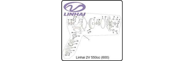 Hinterachsgetriebe - Linhai 520