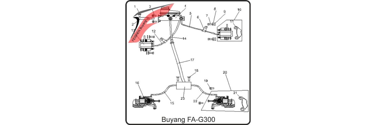    Fig.12 Bremsanlage   