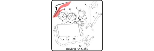 (F14) - Kühlsystem - Buyang FA-G450