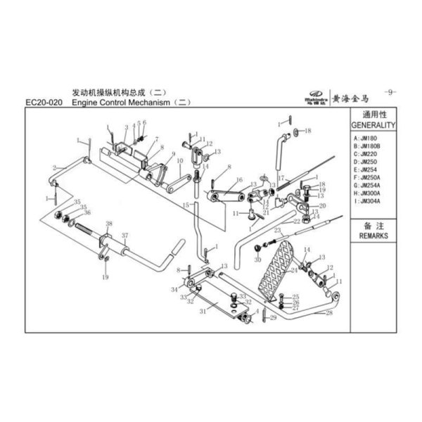 7. Support plate