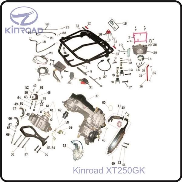 (28) - Kühler Komplett - Kinroad XT250GK