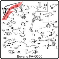 (21) - Pluskabel (Batterie-Starterrelais) - Buyang FA-G300 Buggy