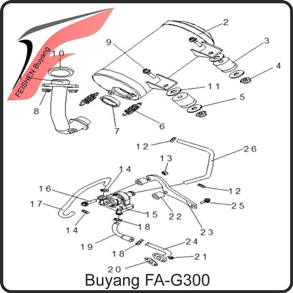 (1) - Auspuffkrümmer - Buyang FA-G300 Buggy