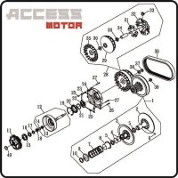 (31) - Variorollen - Access Motor