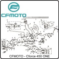 (1) - Bremssystem komplett - CFMOTO CForce 450 ONE