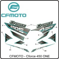 (1) - Aufkleber vorne - CFMOTO CForce 450 ONE