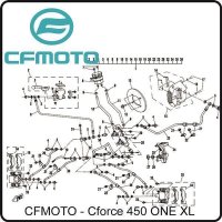 (1) - Bremssystem komplett - CFMOTO CForce 450 ONE XL