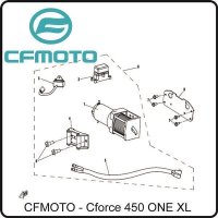 (1) - Seilwinde - CFMOTO CForce 450 ONE XL