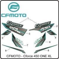 (1) - Aufkleber vorne - CFMOTO CForce 450 ONE XL