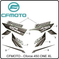 (1) - Aufkleber vorne - CFMOTO CForce 450 ONE XL