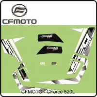 (1) - Aufkleberset - CFMOTO CForce 520L