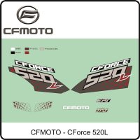 (1) - Aufkleberset Crystal Orange - CFMOTO CForce 520L