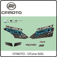 (1) - Aufkleberset Pearl Black - CFMOTO CForce 520L