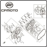 (21) - Variomatikabdeckung - CFMOTO Motor Typ191R