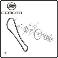 (9) - Passstift - CFMOTO Motor Typ191R