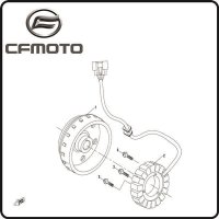 (2) - Stator - CFMOTO Motor Typ191R
